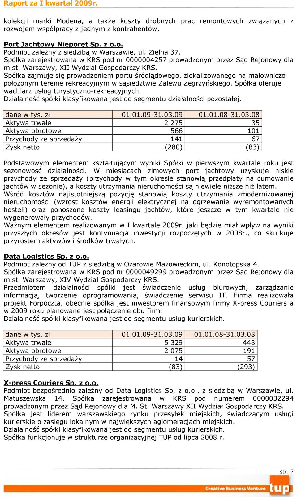 Spółka zajmuje się prowadzeniem portu śródlądowego, zlokalizowanego na malowniczo połoŝonym terenie rekreacyjnym w sąsiedztwie Zalewu Zegrzyńskiego.