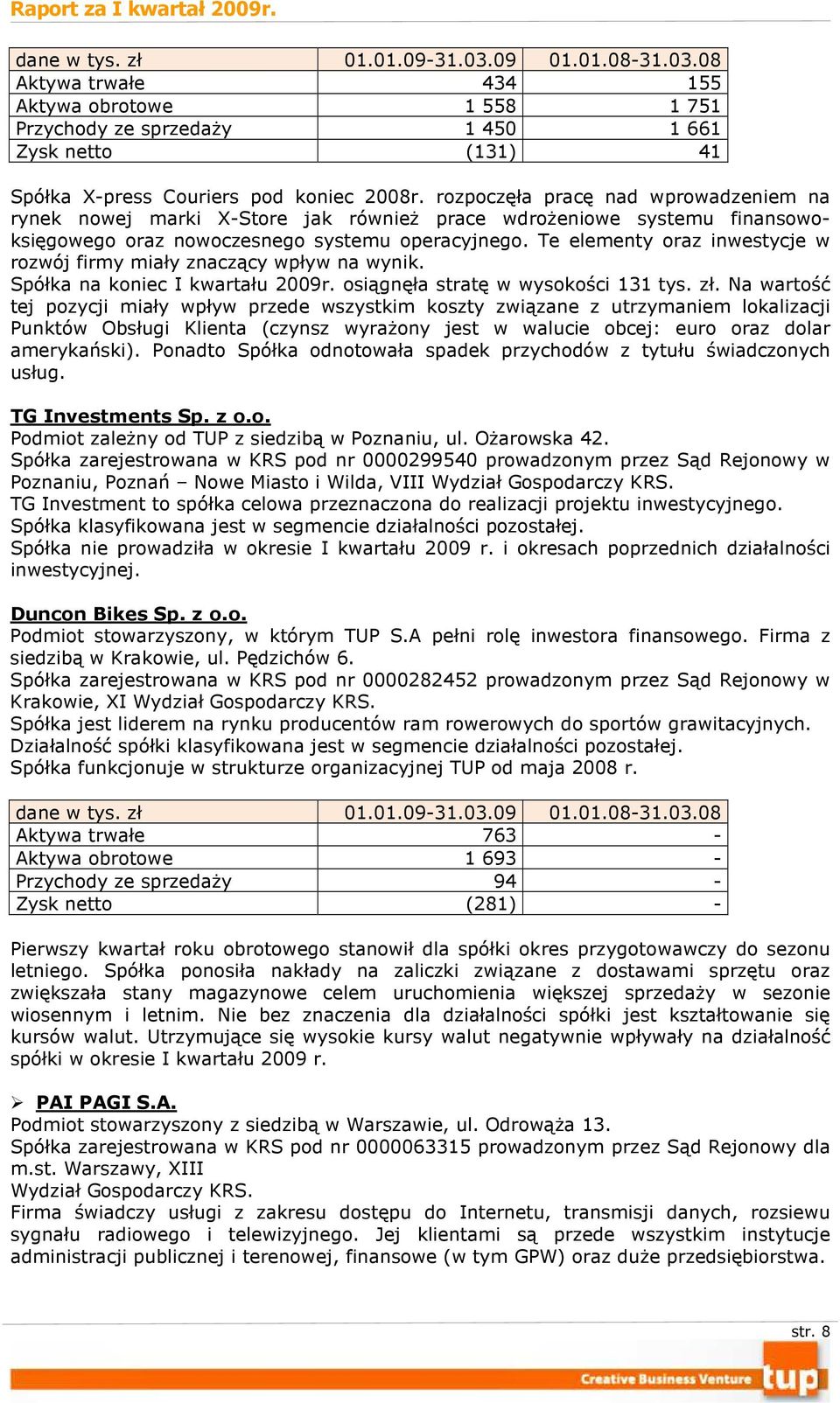 Te elementy oraz inwestycje w rozwój firmy miały znaczący wpływ na wynik. Spółka na koniec I kwartału 2009r. osiągnęła stratę w wysokości 131 tys. zł.