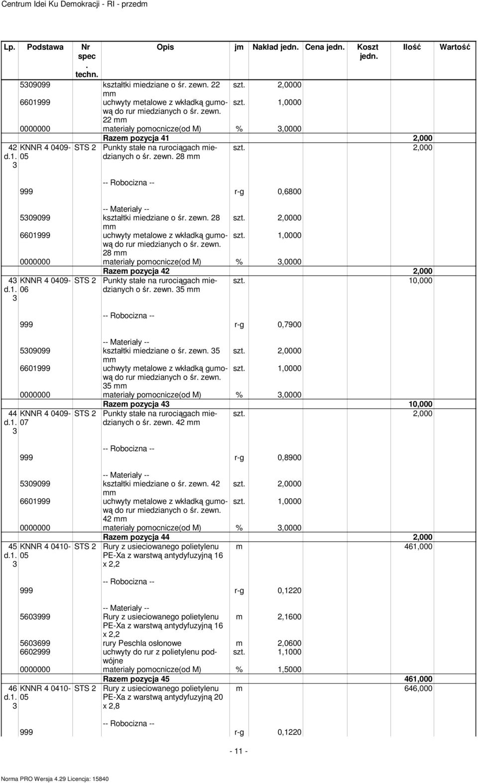 do rur iedzianych o śr zewn 8 0000000 ateriały poocnicze(od M) %,0000 4 KNNR 4 0409- STS d 06 Raze pozycja 4,000 Punkty stałe na rurociągach iedzianych 0,000 o śr zewn 5 999 r-g 0,7900 509099