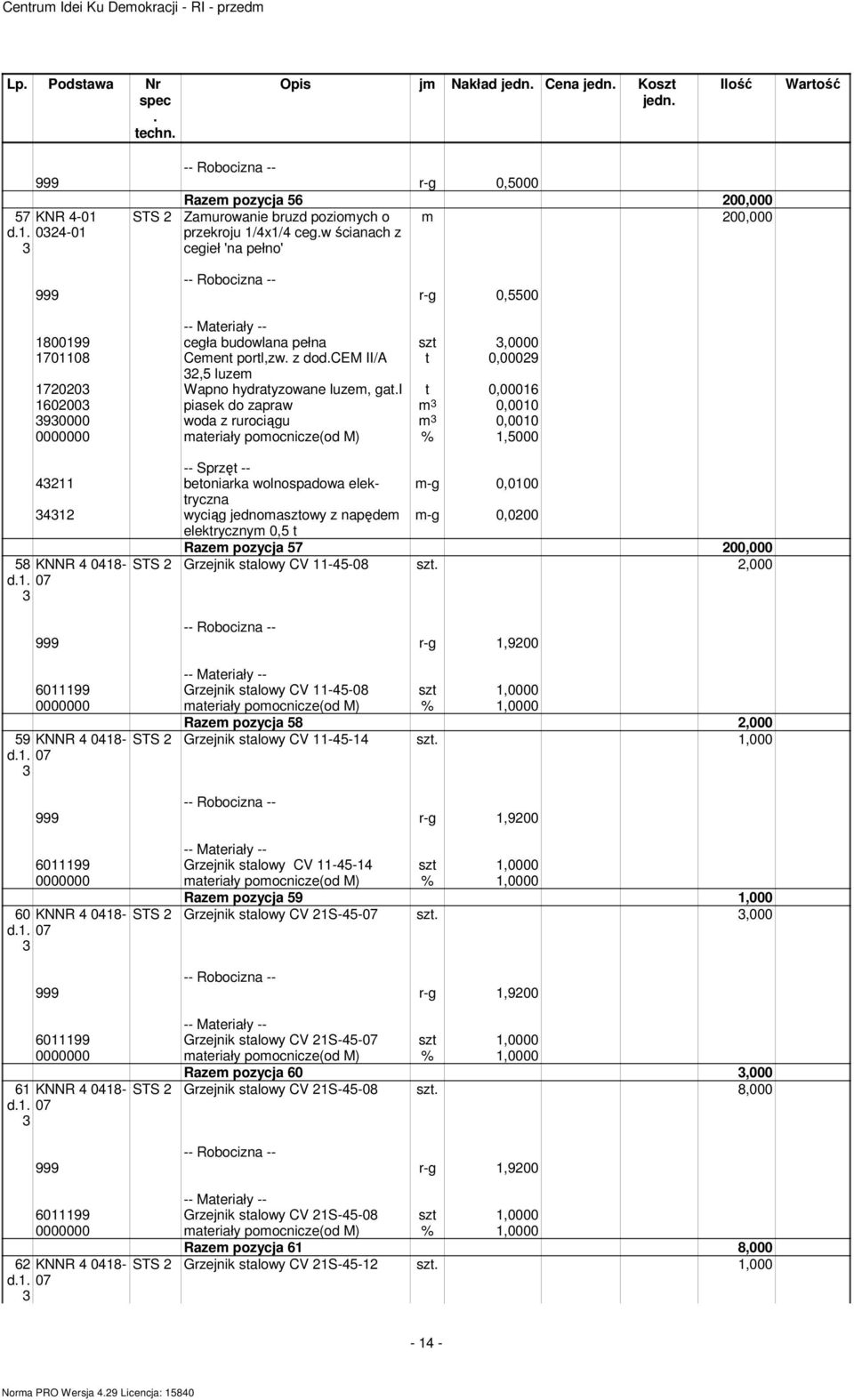 0000000 ateriały poocnicze(od M) %,5000 4 betoniarka wolnospadowa elektryczna 4 wyciąg jednoasztowy z napęde elektryczny 0,5 t 58 KNNR 4 048- d 07 -g 0,000 -g 0,000 Raze pozycja 57 00,000 STS