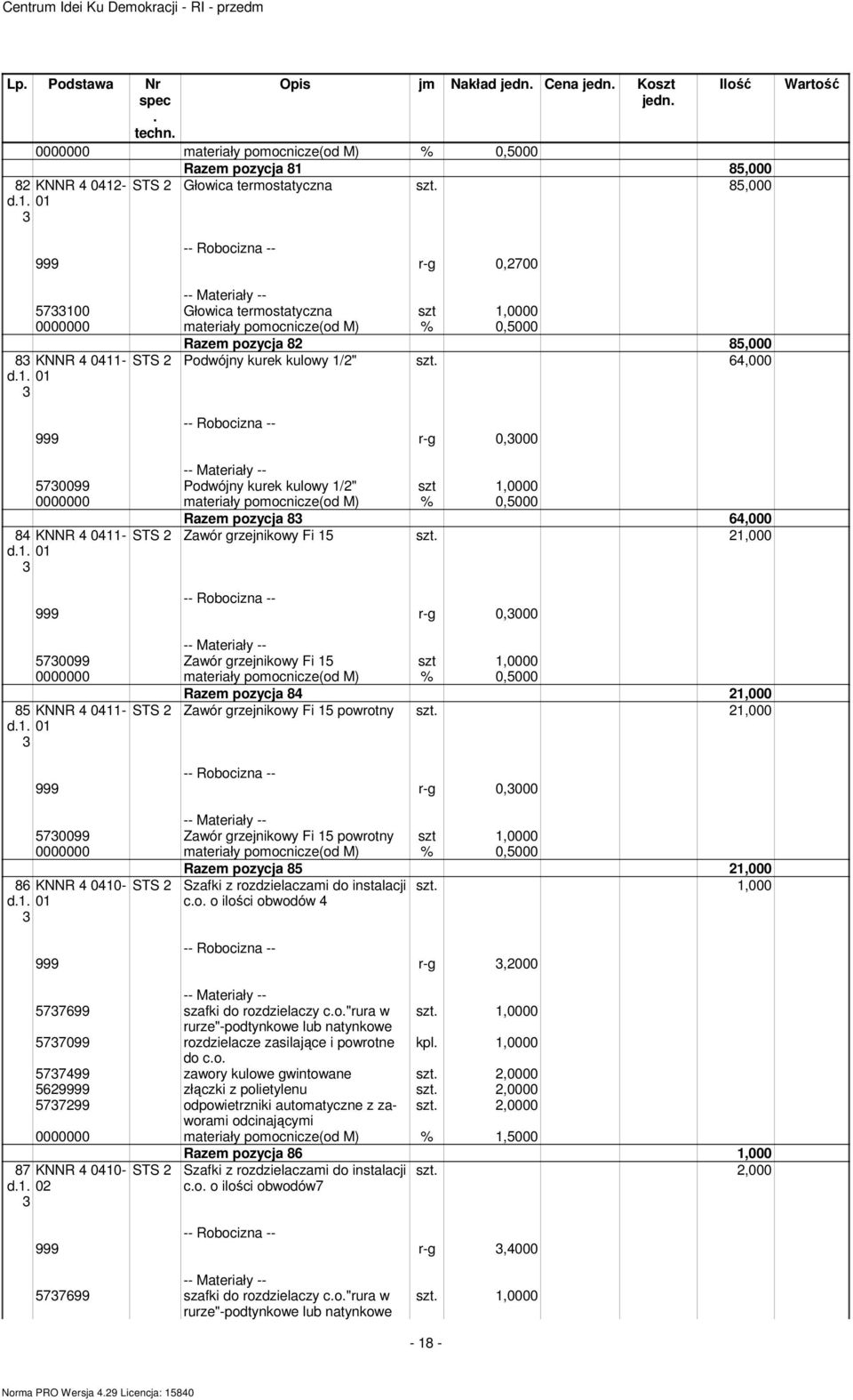 0000000 ateriały poocnicze(od M) % 0,5000 84 KNNR 4 04- d 0 Raze pozycja 8 64,000 STS Zawór grzejnikowy Fi 5,000 999 r-g 0,000 570099 Zawór grzejnikowy Fi 5 szt,0000 0000000 ateriały poocnicze(od M)