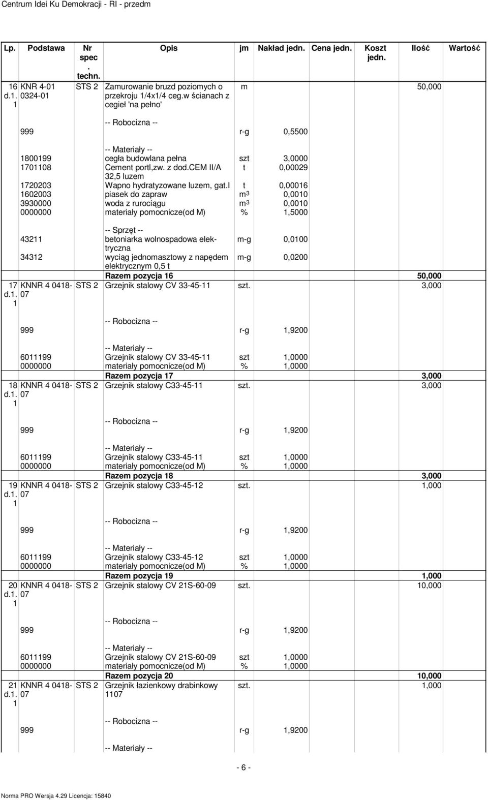 4 betoniarka wolnospadowa elektryczna 4 wyciąg jednoasztowy z napęde elektryczny 0,5 t 7 KNNR 4 048- d 07 -g 0,000 -g 0,000 Raze pozycja 6 50,000 STS Grzejnik stalowy CV -45-,000 999 r-g,900 6099