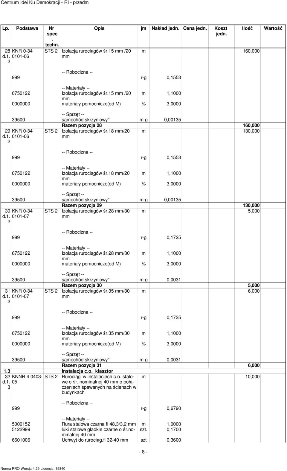 9500 saochód skrzyniowy''' -g 0,005 0 KNR 0-4 d 00-07 STS Raze pozycja 9 0,000 Izolacja rurociągów śr8 /0 5,000 999 r-g 0,75 6750 Izolacja rurociągów śr8 /0,000 0000000 ateriały poocnicze(od M)