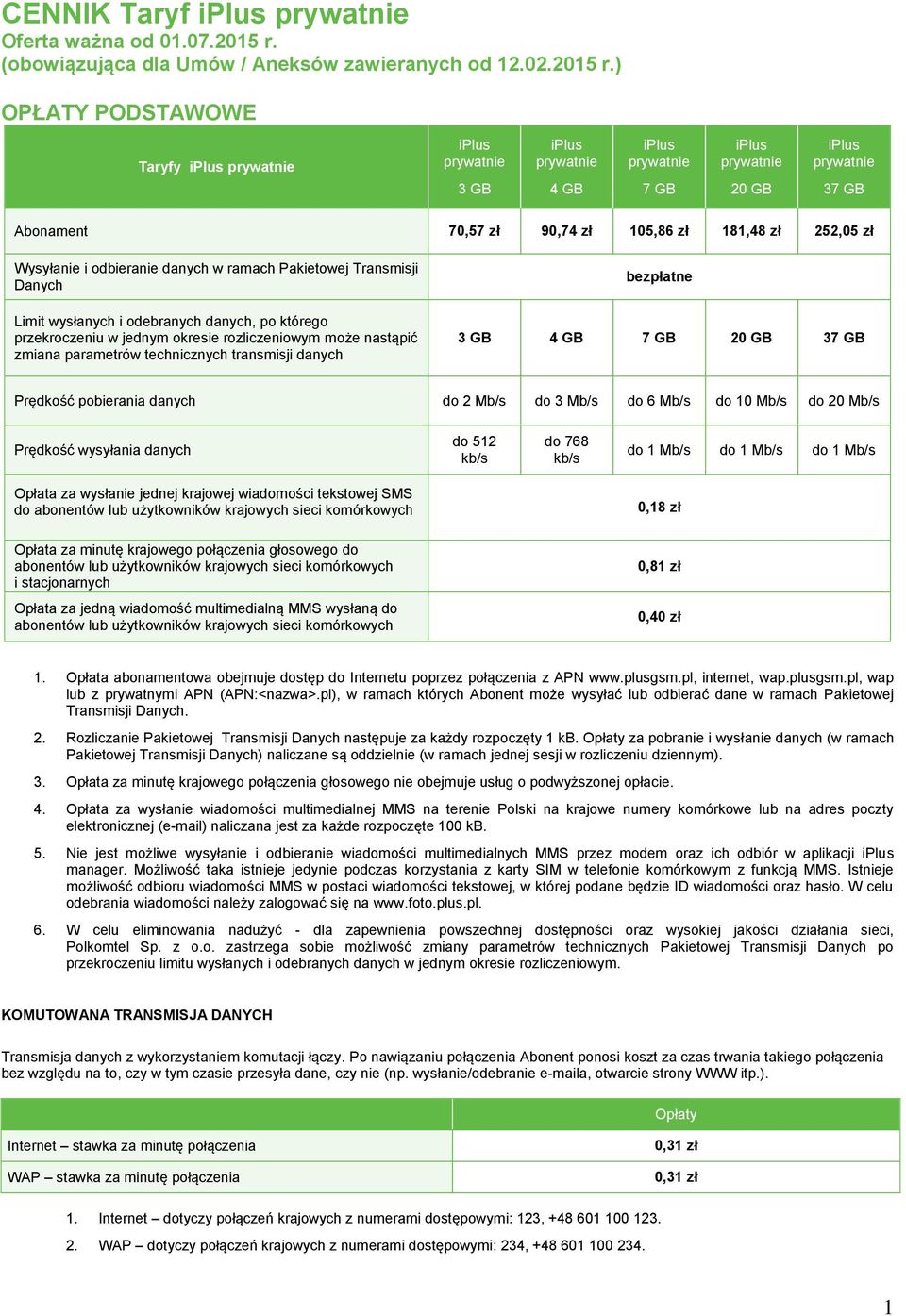 ) OPŁATY PODSTAWOWE Taryfy 3 GB 4 GB 7 GB 20 GB 37 GB Abonament 70,57 zł 90,74 zł 105,86 zł 181,48 zł 252,05 zł Wysyłanie i odbieranie danych w ramach Pakietowej Transmisji Danych Limit wysłanych i