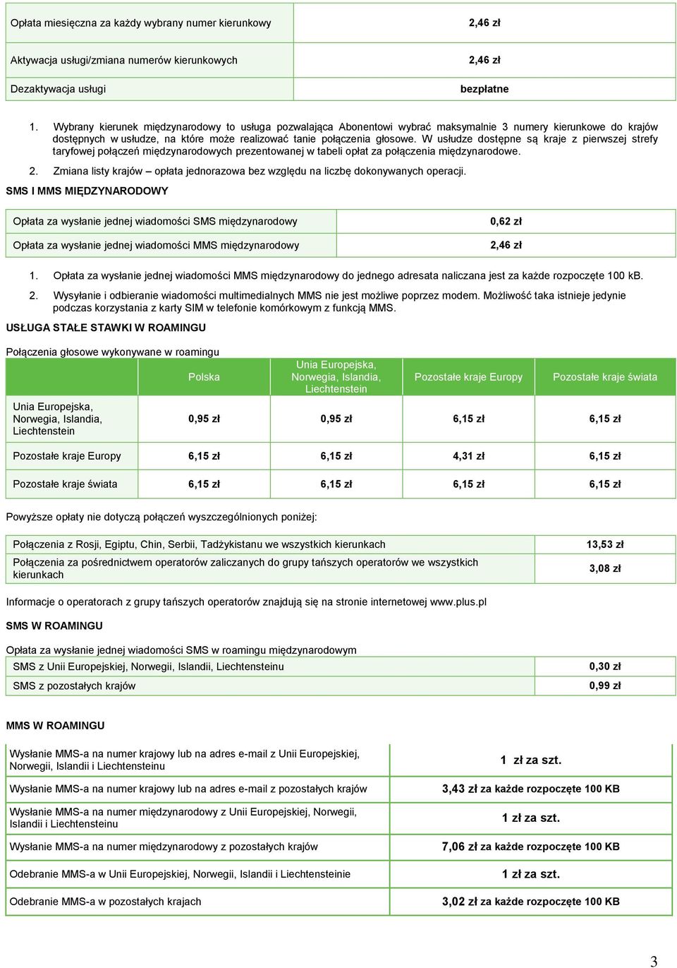 W usłudze dostępne są kraje z pierwszej strefy taryfowej połączeń międzynarodowych prezentowanej w tabeli opłat za połączenia międzynarodowe. 2.