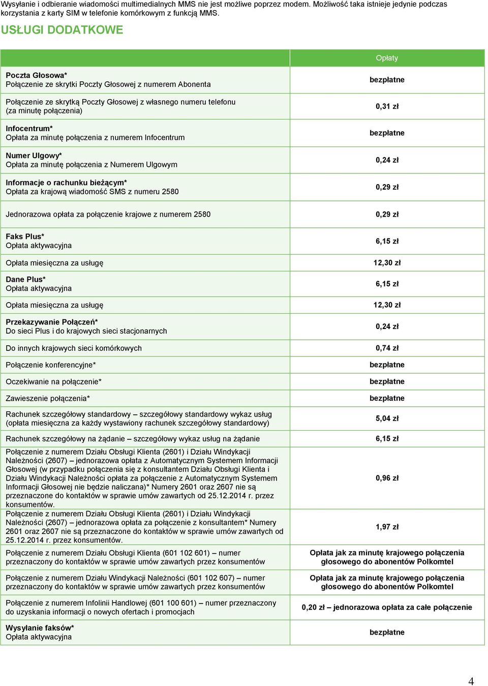 Opłata za minutę połączenia z numerem Infocentrum Numer Ulgowy* Opłata za minutę połączenia z Numerem Ulgowym Informacje o rachunku bieżącym* Opłata za krajową wiadomość SMS z numeru 2580 0,31 zł