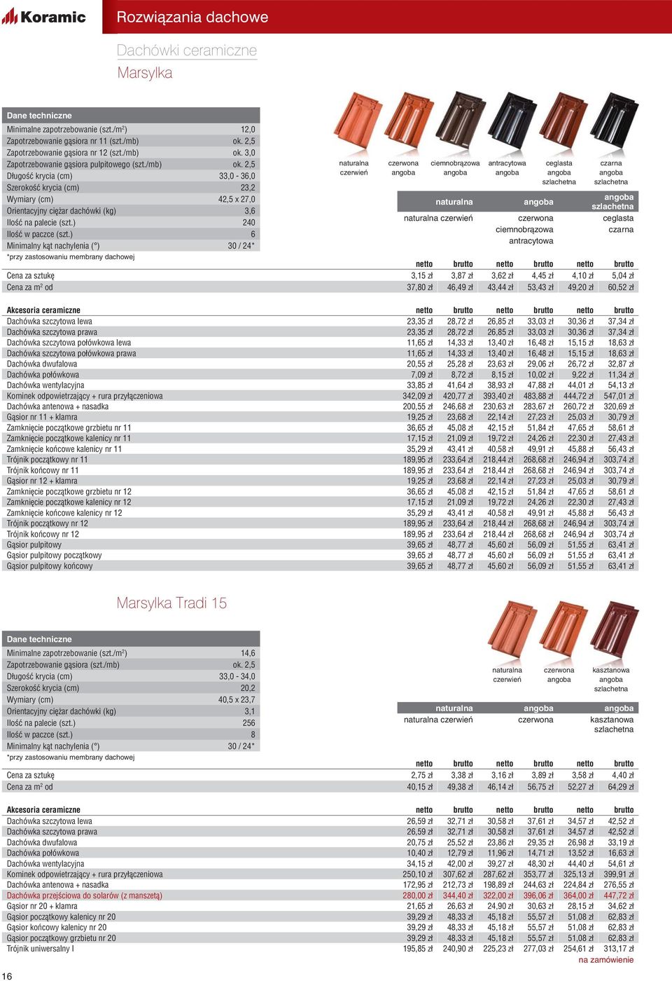 ) 6 Minimalny kąt nachylenia ( ) 30 / 24* ceglasta ciemnobrązowa antracytowa za sztukę 3,15 zł 3,87 zł 3,62 zł 4,45 zł 4,10 zł 5,04 zł od 37,80 zł 46,49 zł 43,44 zł 53,43 zł 49,20 zł 60,52 zł