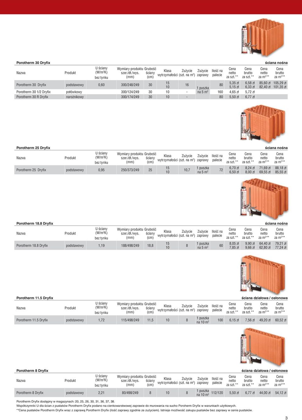 25 15 10 10,7 1 puszka na 5 m 2 72 6,70 zł 6,50 zł 8,24 zł 8,00 zł 71,69 zł 69,55 zł ściana nośna 88,18 zł 85,55 zł Porotherm 18.8 Dryfix Porotherm 18.