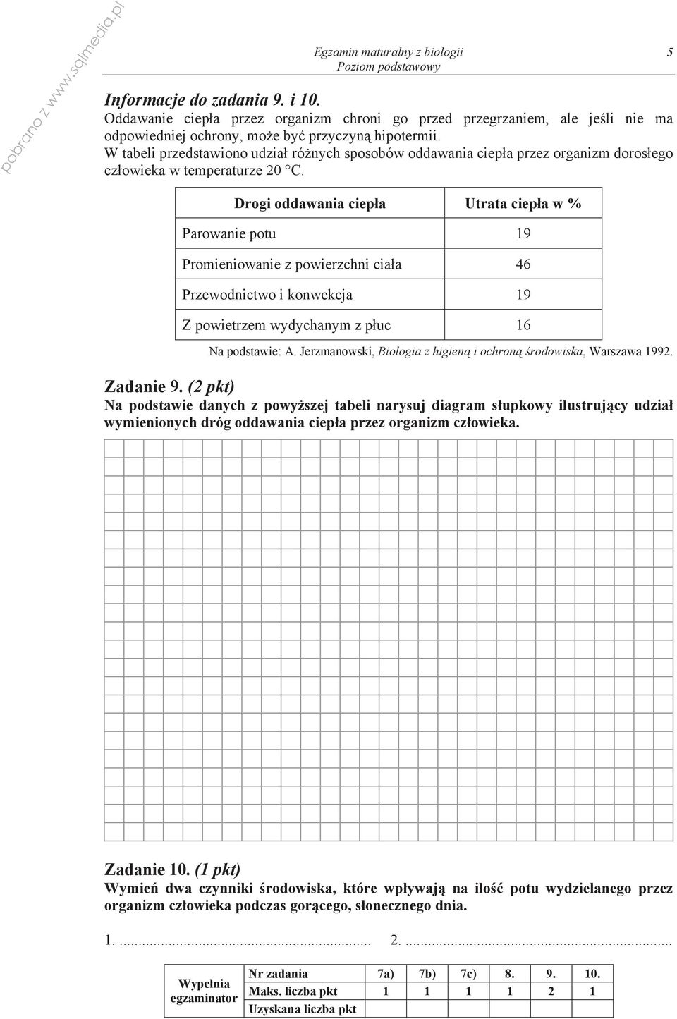 Drogi oddawania ciep a Utrata ciep a w % Parowanie potu 19 Promieniowanie z powierzchni cia a 46 Przewodnictwo i konwekcja 19 Z powietrzem wydychanym z p uc 16 Na podstawie: A.