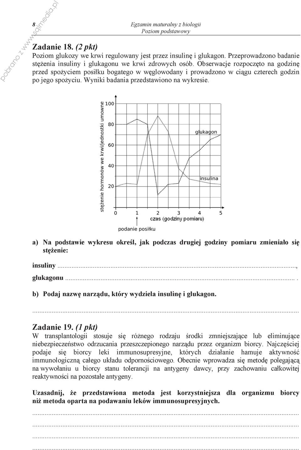 a) Na podstawie wykresu okre l, jak podczas drugiej godziny pomiaru zmienia o si st enie: insuliny..., glukagonu.... b) Podaj nazw narz du, który wydziela insulin i glukagon. Zadanie 19.