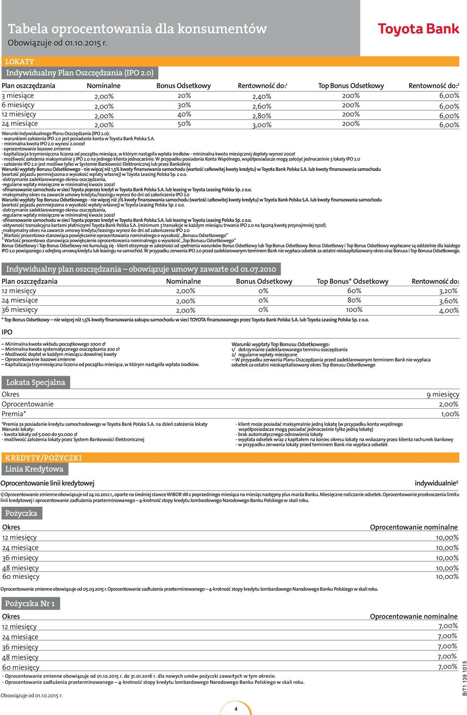 2,80% 200% 6,00% 24 miesiące 2,00% 50% 3,00% 200% 6,00% Warunki Indywidualnego Planu Oszczędzania (IPO 2.0): - warunkiem założenia IPO 2.0 jest posiadanie konta w Toyota Bank Polska S.A.