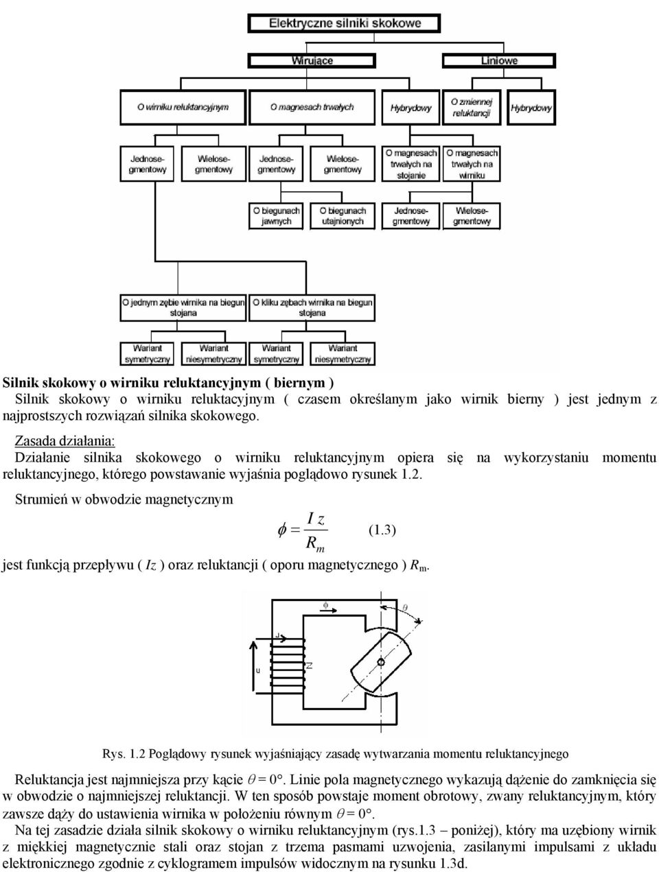 Strumień w obwodzie magnetycznym I z φ = (1.3) jest funkcją przepływu ( Iz ) oraz reluktancji ( oporu magnetycznego ) R m. R m Rys. 1.