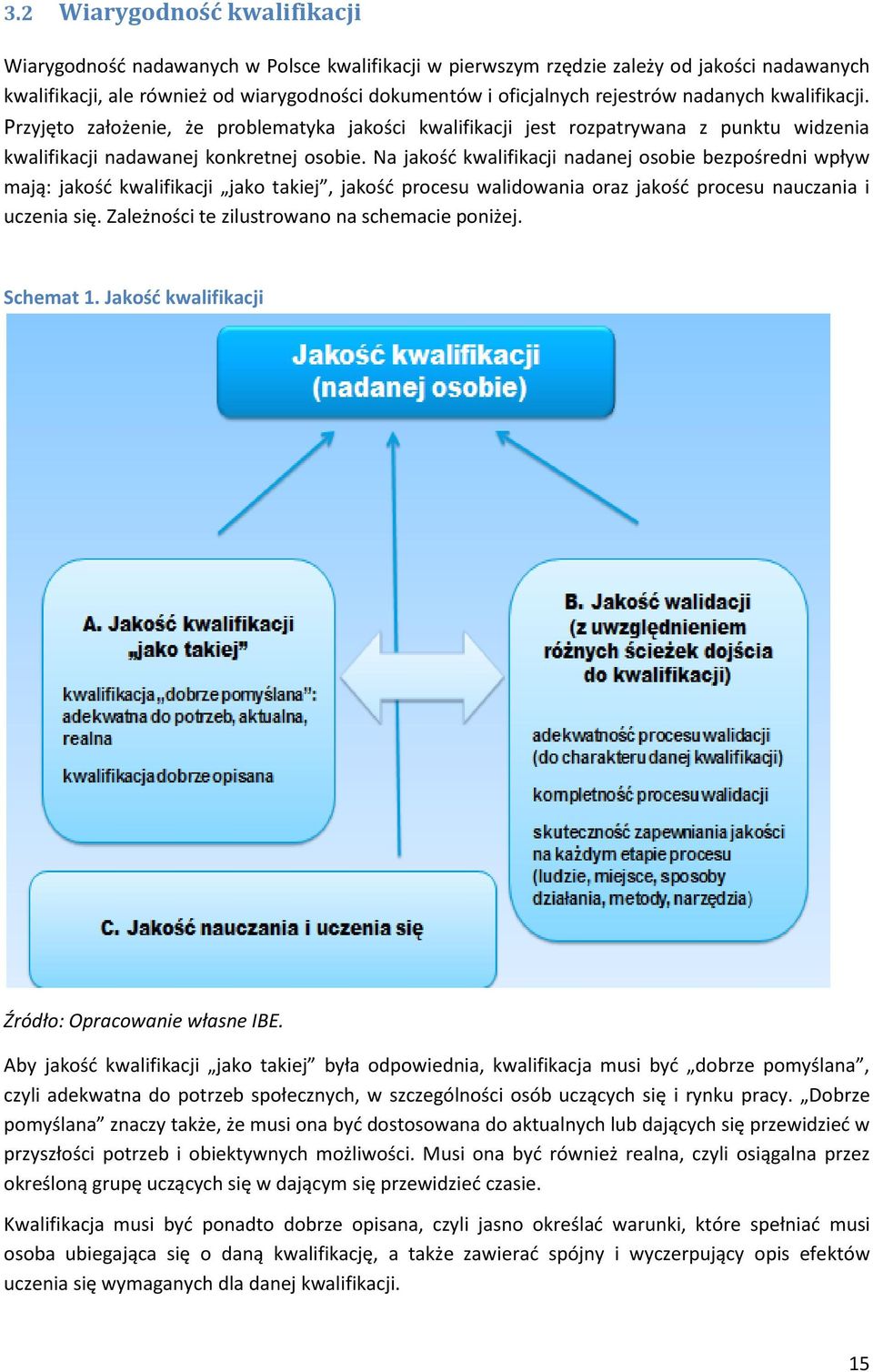 Na jakość kwalifikacji nadanej osobie bezpośredni wpływ mają: jakość kwalifikacji jako takiej, jakość procesu walidowania oraz jakość procesu nauczania i uczenia się.