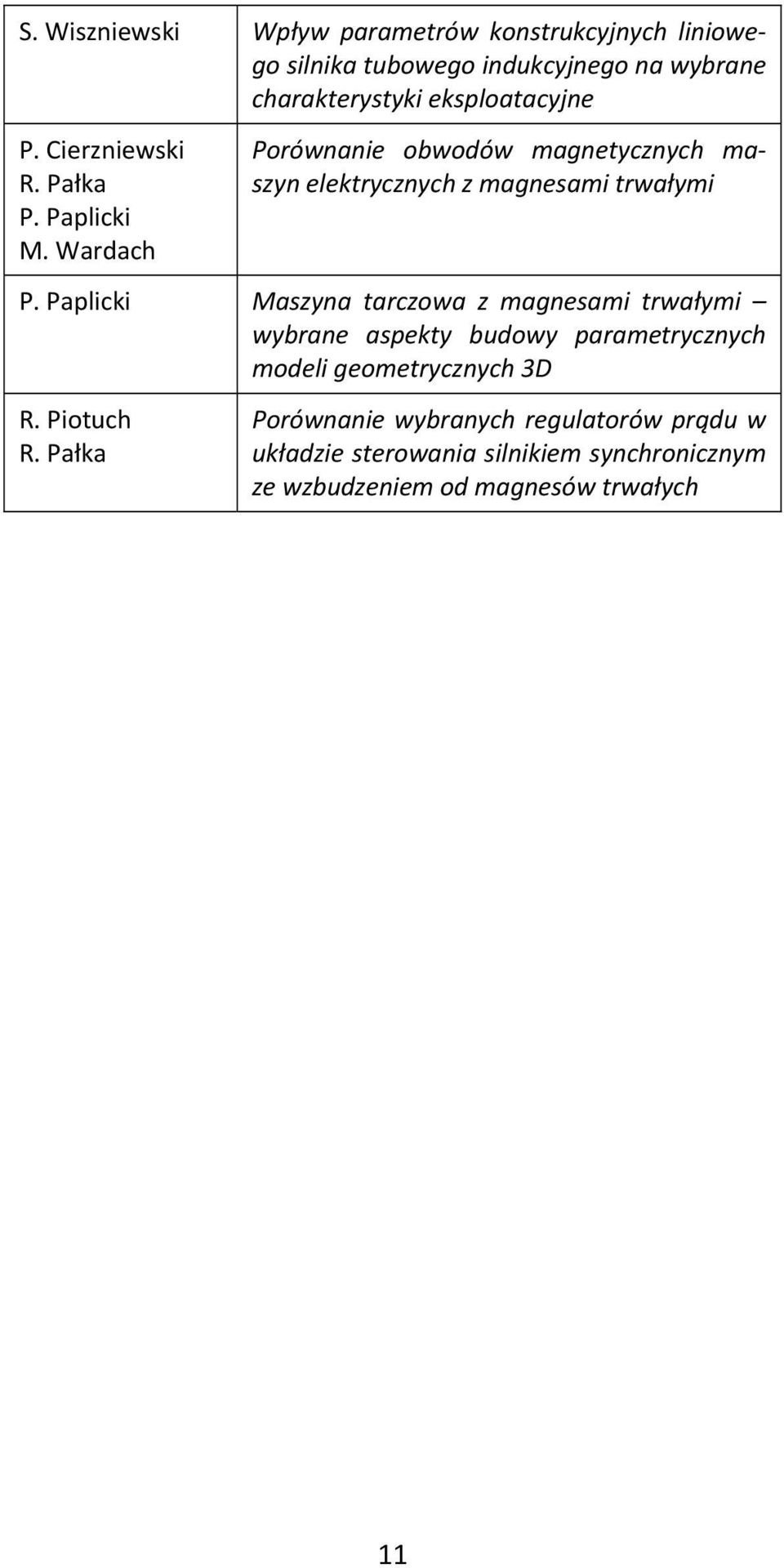 Wardach Porównanie obwodów magnetycznych maszyn elektrycznych z magnesami trwałymi P.