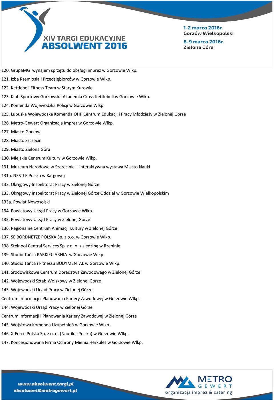 Lubuska Wojewódzka Komenda OHP Centrum Edukacji i Pracy Młodzieży w Zielonej Górze 126. Metro-Gewert Organizacja Imprez w Gorzowie Wlkp. 127. Miasto Gorzów 128. Miasto Szczecin 129.