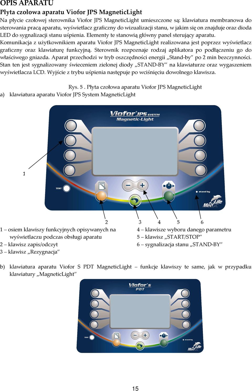 Komunikacja z użytkownikiem aparatu Viofor JPS MagneticLight realizowana jest poprzez wyświetlacz graficzny oraz klawiaturę funkcyjną.