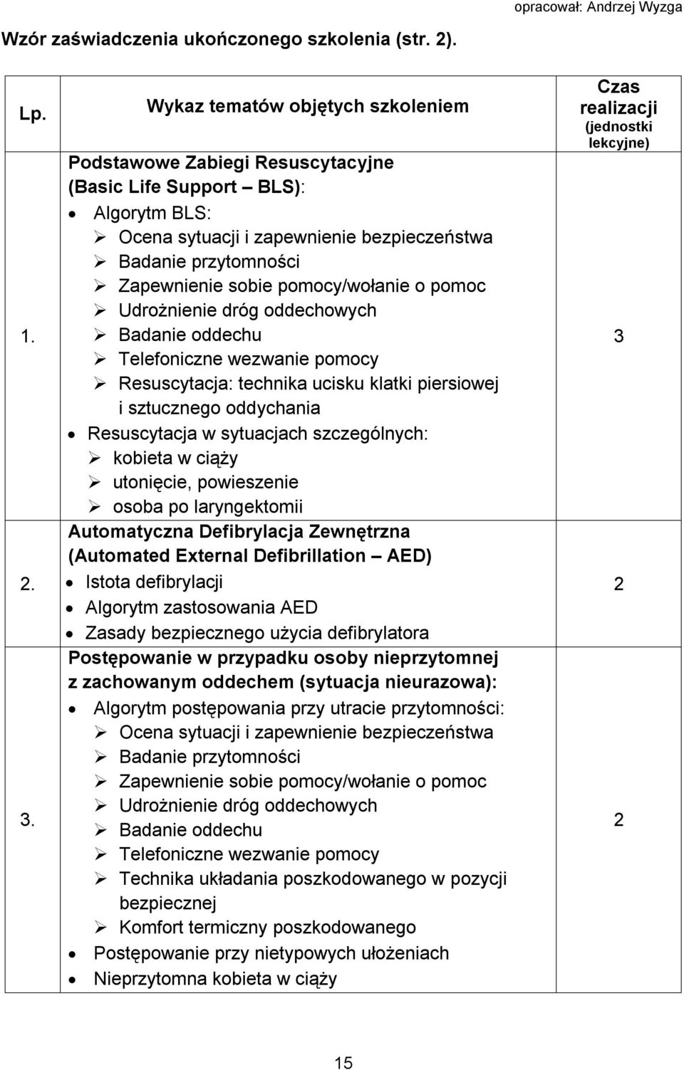 pomocy/wołanie o pomoc Udrożnienie dróg oddechowych Badanie oddechu Telefoniczne wezwanie pomocy Resuscytacja: technika ucisku klatki piersiowej i sztucznego oddychania Resuscytacja w sytuacjach