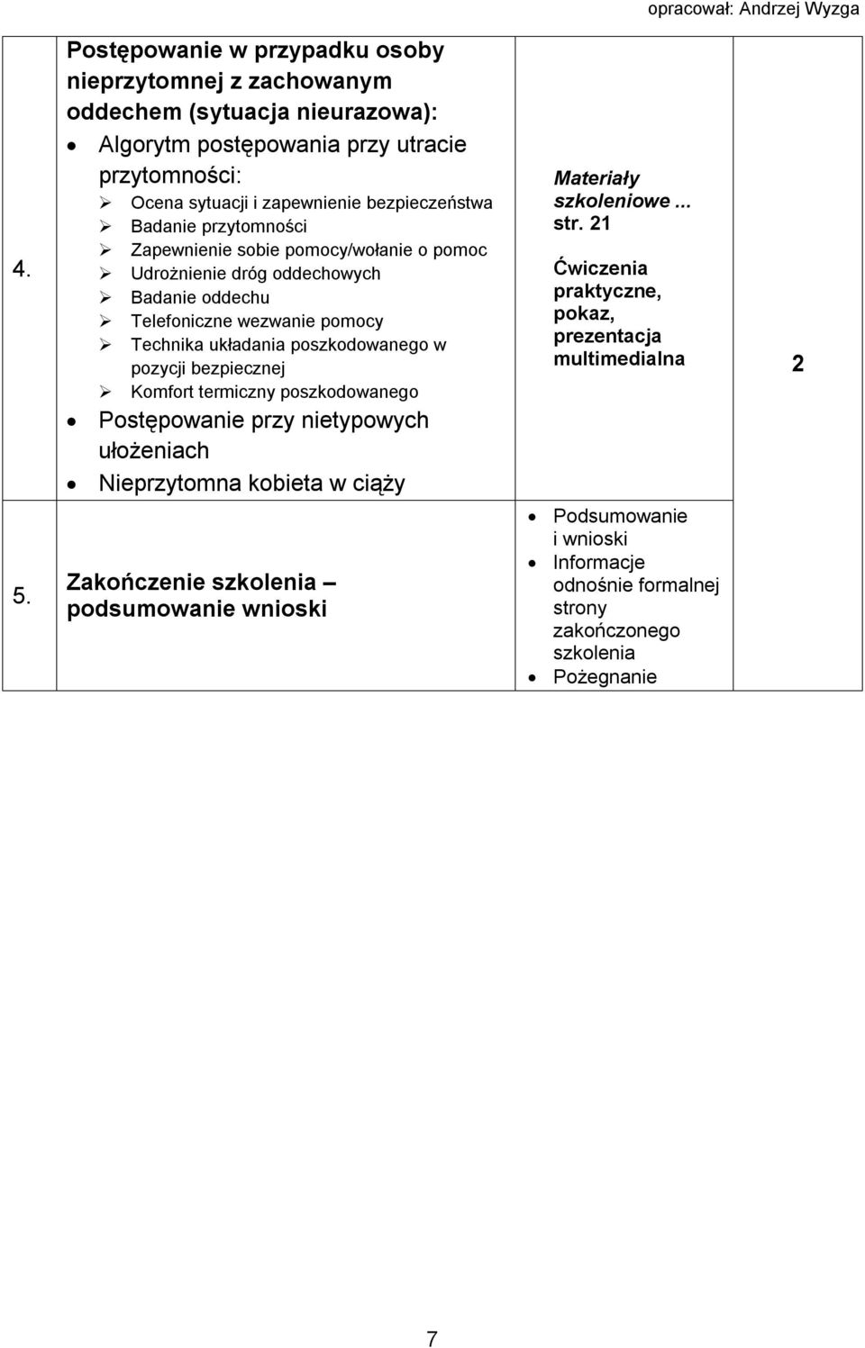 w pozycji bezpiecznej Komfort termiczny poszkodowanego Postępowanie przy nietypowych ułożeniach Nieprzytomna kobieta w ciąży Zakończenie szkolenia podsumowanie wnioski Materiały