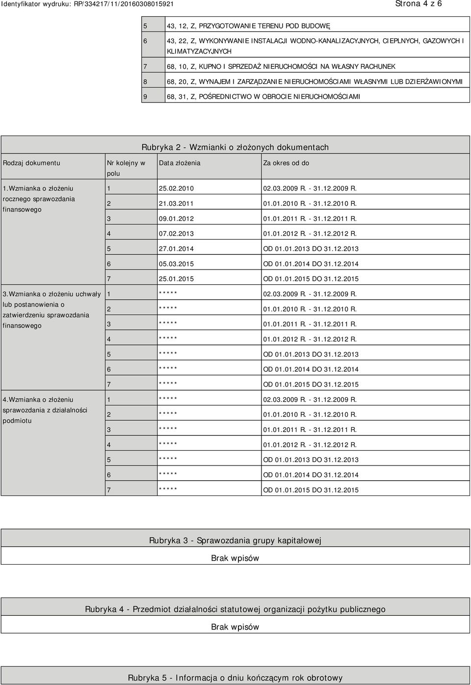 dokumentu Nr kolejny w polu Data złożenia Za okres od do 1.Wzmianka o złożeniu rocznego sprawozdania finansowego 1 25.02.2010 02.03.2009 R. - 31.12.2009 R. 2 21.03.2011 01.01.2010 R. - 31.12.2010 R. 3 09.