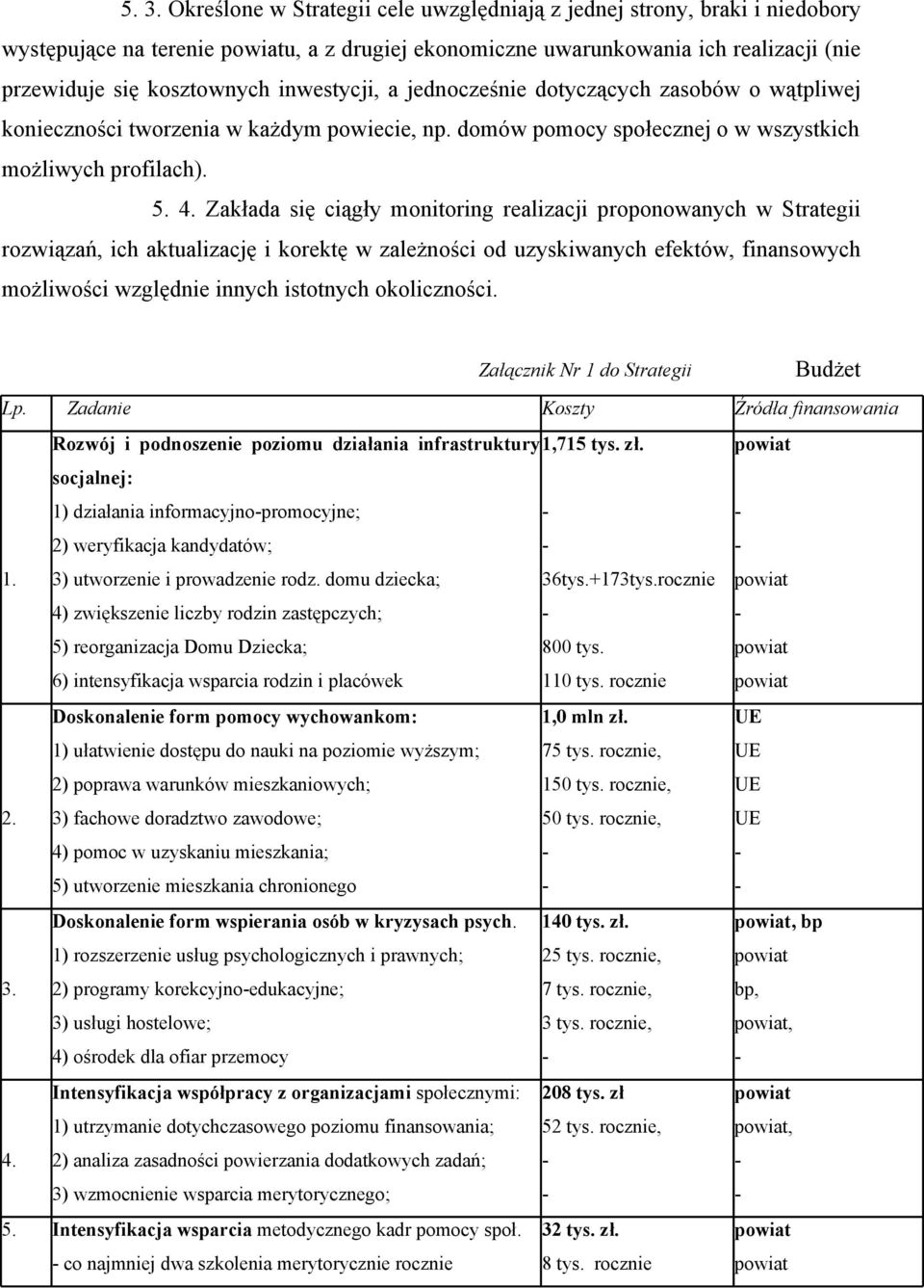 Zakłada się ciągły monitoring realizacji proponowanych w Strategii rozwiązań, ich aktualizację i korektę w zależności od uzyskiwanych efektów, finansowych możliwości względnie innych istotnych