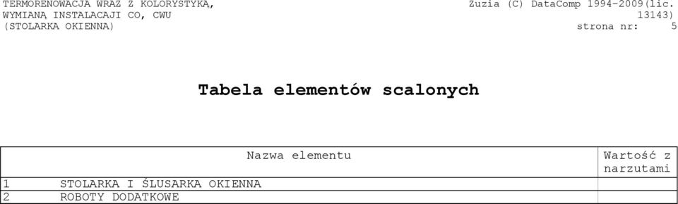 ŚLUSARKA OKIENNA 2 ROBOTY