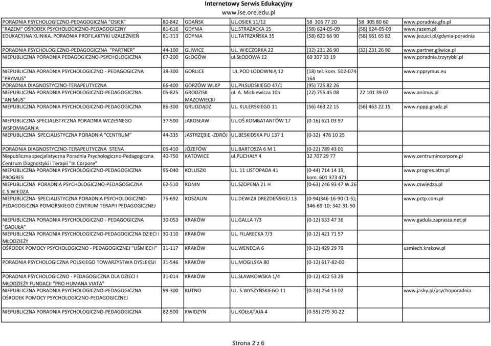 TATRZAŃSKA 35 (58) 620 66 90 (58) 661 65 82 www.jezuici.pl/gdynia-poradnia PORADNIA PSYCHOLOGICZNO-PEDAGOGICZNA "PARTNER" 44-100 GLIWICE UL. WIECZORKA 22 (32) 231 26 90 (32) 231 26 90 www.partner.