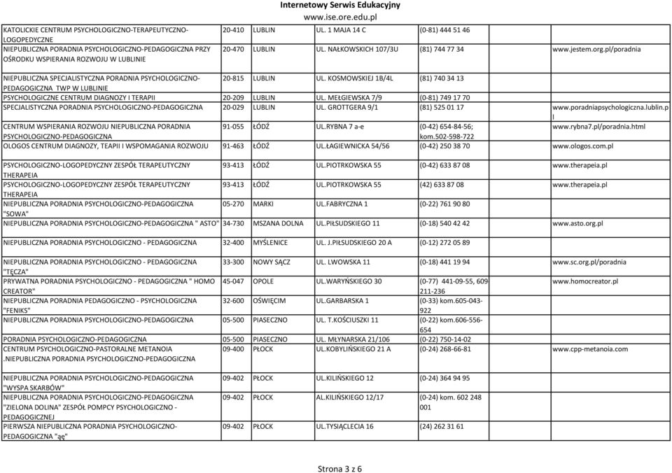 MEŁGIEWSKA 7/9 (0-81) 749 17 70 SPECJALISTYCZNA PORADNIA PSYCHOLOGICZNO-PEDAGOGICZNA 20-029 LUBLIN UL. GROTTGERA 9/1 (81) 525 01 17 www.poradniapsychologiczna.lublin.