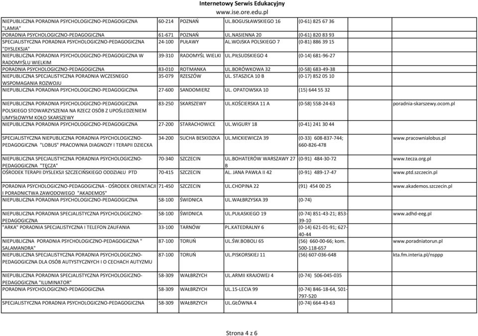 PIŁSUDSKIEGO 4 (0-14) 681-96-27 RADOMYŚLU WIELKIM PORADNIA PSYCHOLOGICZNO-PEDAGOGICZNA 83-010 ROTMANKA UL.