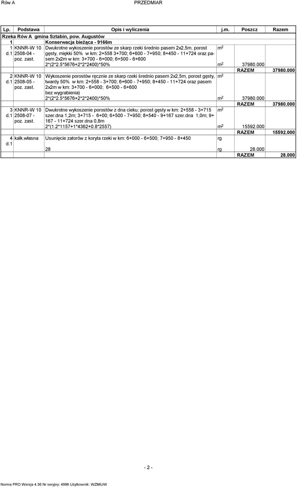 km: 2+558 3+700; 6+600-7+950; 8+450-11+724 oraz pasem 2x2m w km: 3+700-6+000; 6+500-6+600 2*(2*2.5*5676+2*2*2400)*50% m 2 37980.000 RAZEM 37980.