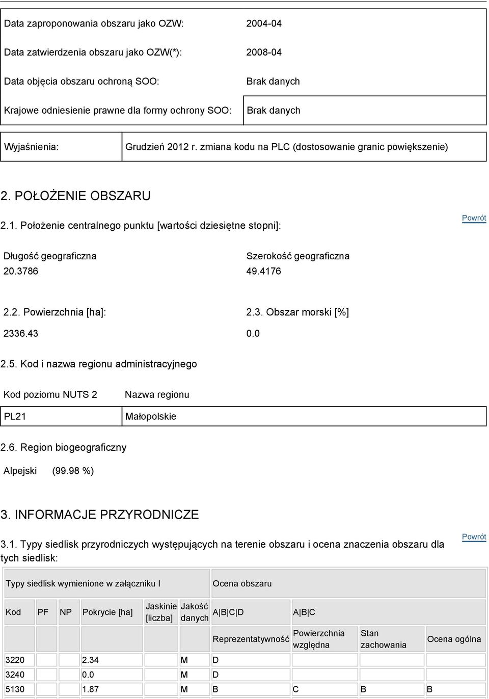 3786 Szerokość geograficzna 49.4176 2.2. Powierzchnia [ha]: 2.3. Obszar morski [%] 2336.43 0.0 2.5. Kod i nazwa regionu administracyjnego Kod poziomu NUTS 2 PL21 Nazwa regionu Małopolskie 2.6. Region biogeograficzny Alpejski (99.