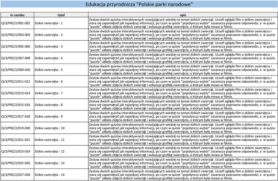 6 Q/3/PRZ/2/013-014 Dzikie zwierzęta - 7 Q/3/PRZ/2/015-016 Dzikie zwierzęta - 8 Q/3/PRZ/2/017-018 Dzikie zwierzęta - 9 Q/3/PRZ/2/019-020 Dzikie zwierzęta