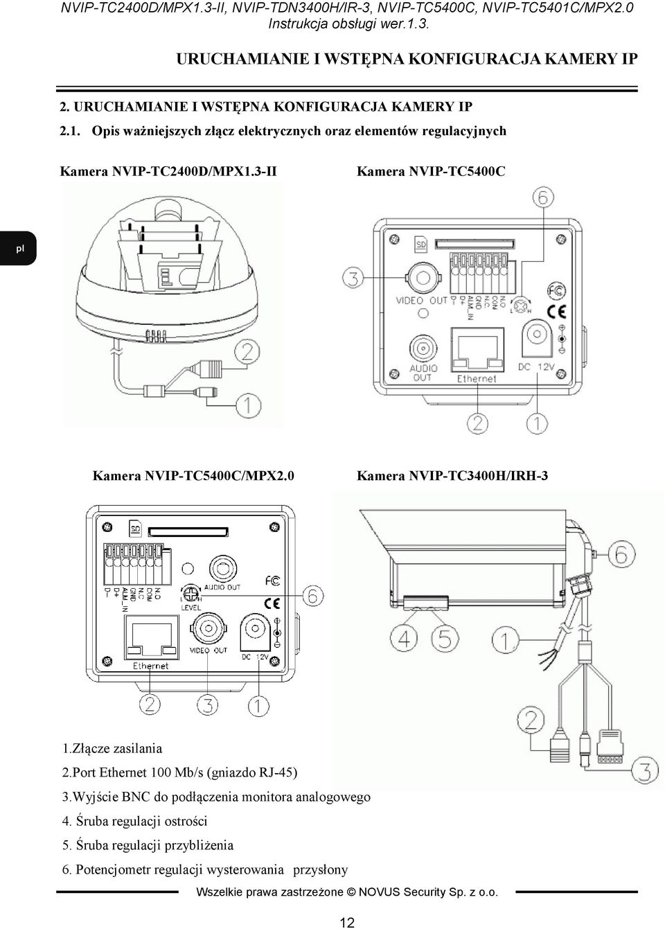 3-II Kamera VIP-TC5400C Kamera VIP-TC5400C/MPX2.0 Kamera VIP-TC3400H/IRH-3 1.Złącze zasilania 2.