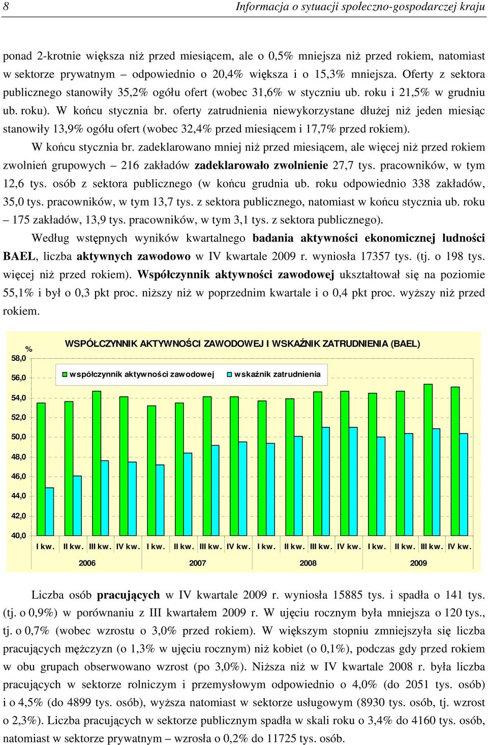 oferty zatrudnienia niewykorzystane dłużej niż jeden miesiąc stanowiły 13,9% ogółu ofert (wobec 32,4% przed miesiącem i 17,7% przed rokiem). W końcu stycznia br.