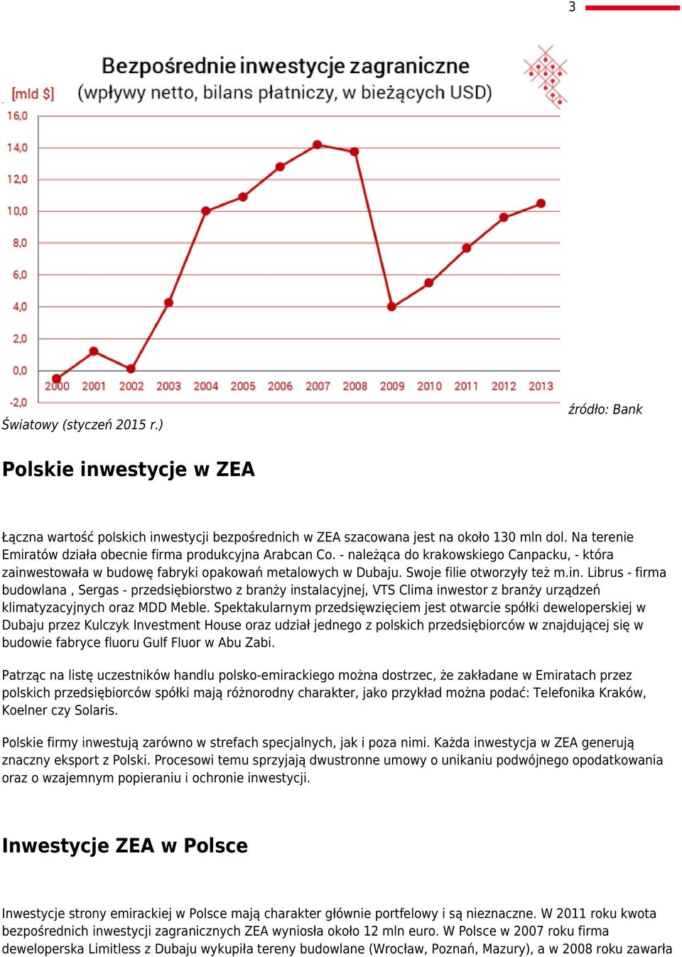 in. Librus - firma budowlana, Sergas - przedsiębiorstwo z branży instalacyjnej, VTS Clima inwestor z branży urządzeń klimatyzacyjnych oraz MDD Meble.