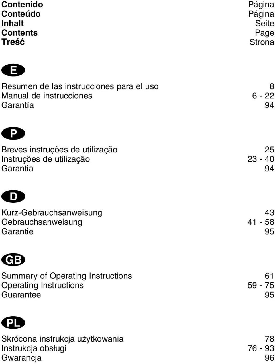 Garantia 94 D Kurz-Gebrauchsanweisung 43 Gebrauchsanweisung 41-58 Garantie 95 G Summary of Operating Instructions