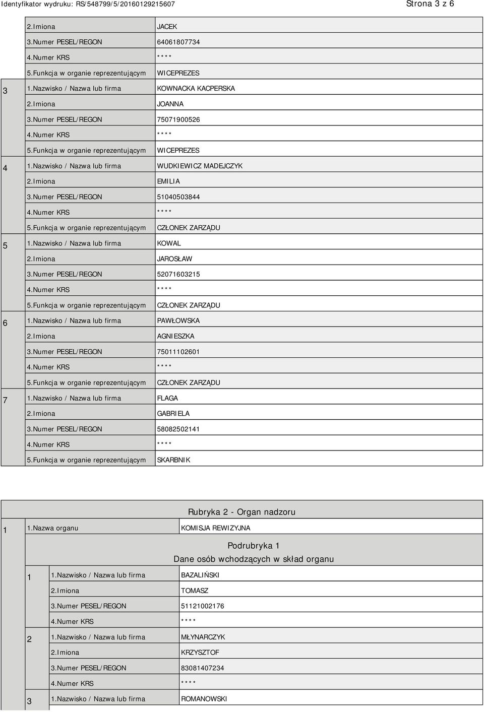 Numer PESEL/REGON 52071603215 CZŁONEK ZARZĄDU 6 1.Nazwisko / Nazwa lub firma PAWŁOWSKA AGNIESZKA 3.Numer PESEL/REGON 75011102601 CZŁONEK ZARZĄDU 7 1.Nazwisko / Nazwa lub firma FLAGA GABRIELA 3.