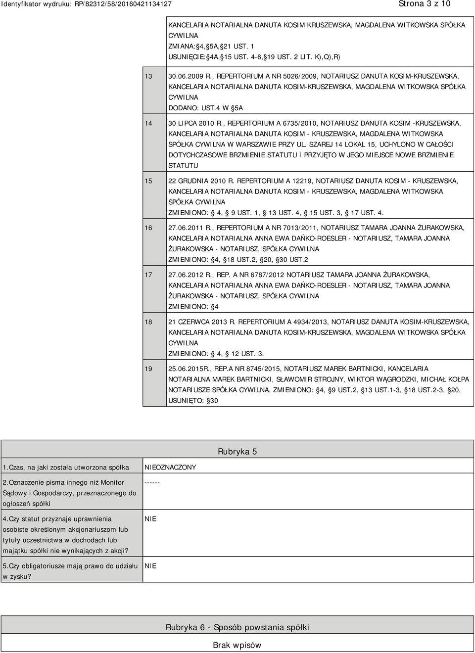 , REPERTORIUM A 6735/2010, NOTARIUSZ DANUTA KOSIM -KRUSZEWSKA, KANCELARIA NOTARIALNA DANUTA KOSIM - KRUSZEWSKA, MAGDALENA WITKOWSKA SPÓŁKA CYWILNA W WARSZAWIE PRZY UL.