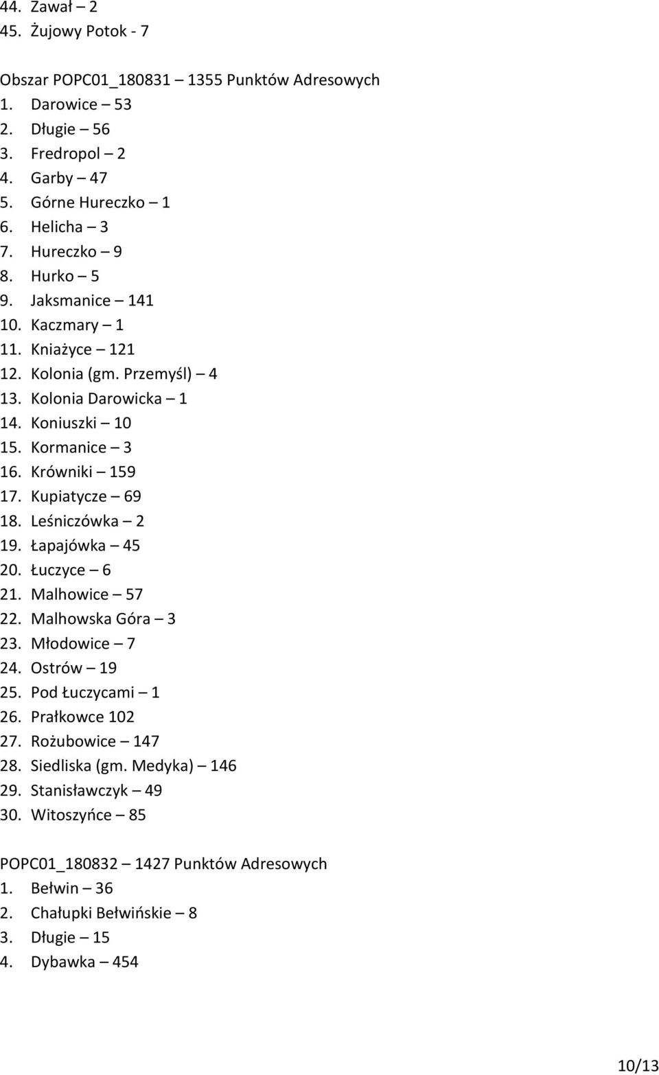 Kupiatycze 69 18. Leśniczówka 2 19. Łapajówka 45 20. Łuczyce 6 21. Malhowice 57 22. Malhowska Góra 3 23. Młodowice 7 24. Ostrów 19 25. Pod Łuczycami 1 26. Prałkowce 102 27.