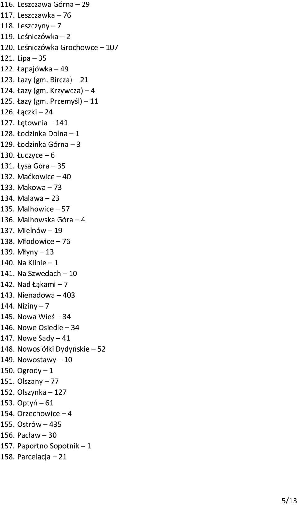 Malhowice 57 136. Malhowska Góra 4 137. Mielnów 19 138. Młodowice 76 139. Młyny 13 140. Na Klinie 1 141. Na Szwedach 10 142. Nad Łąkami 7 143. Nienadowa 403 144. Niziny 7 145. Nowa Wieś 34 146.