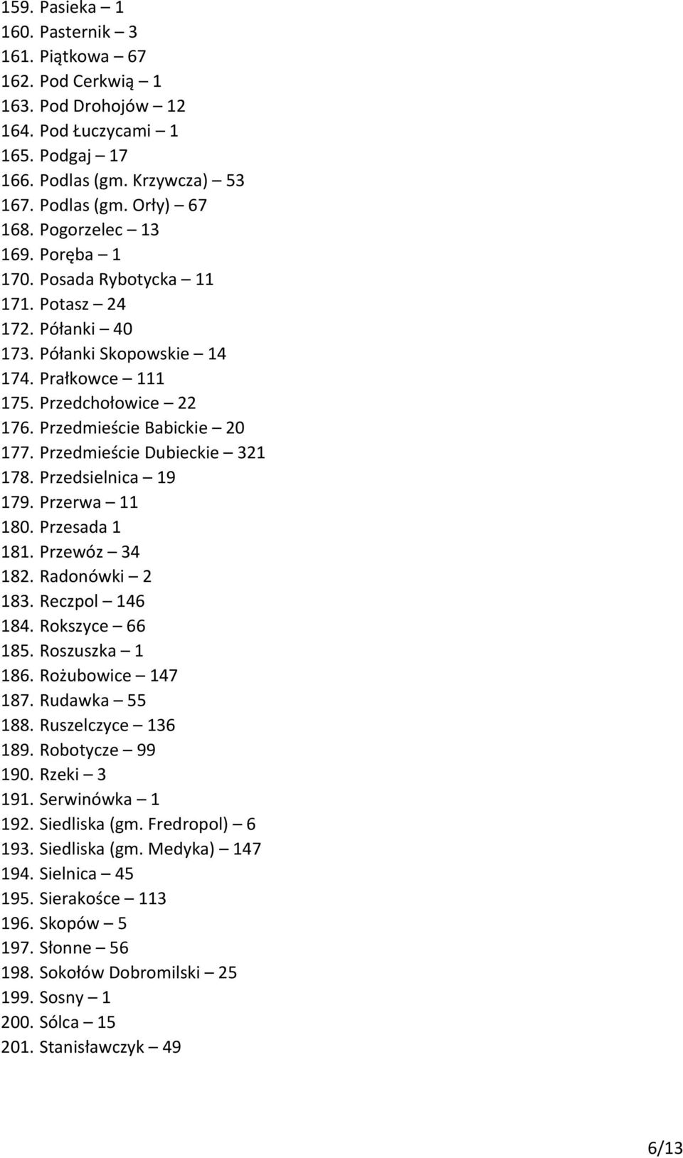 Przedmieście Dubieckie 321 178. Przedsielnica 19 179. Przerwa 11 180. Przesada 1 181. Przewóz 34 182. Radonówki 2 183. Reczpol 146 184. Rokszyce 66 185. Roszuszka 1 186. Rożubowice 147 187.