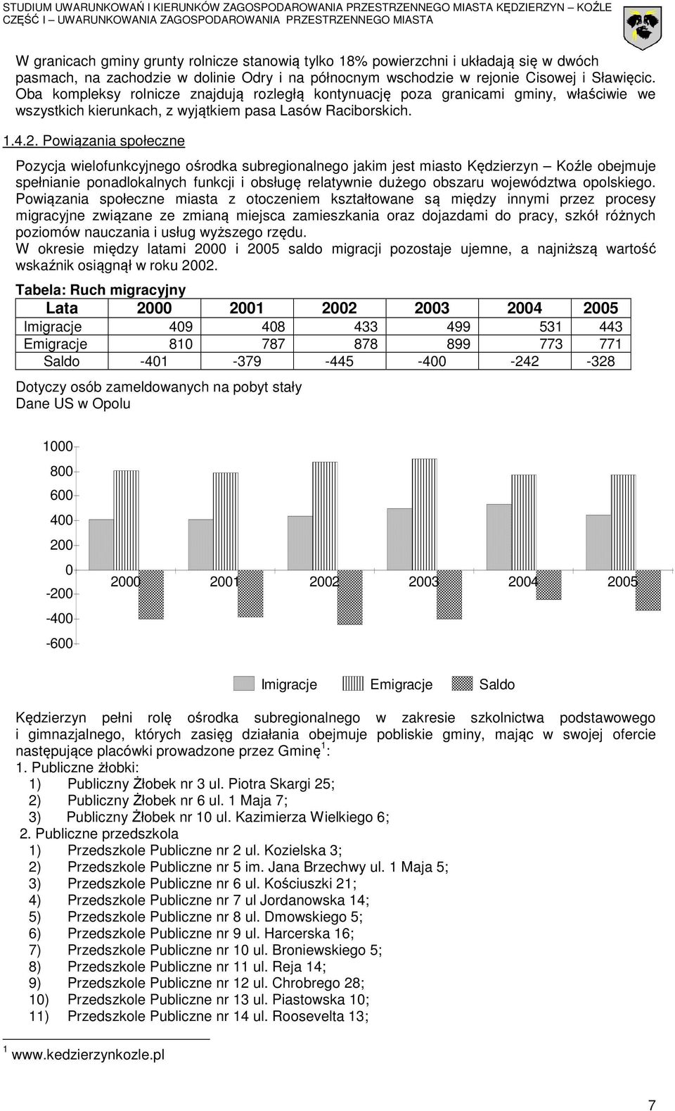 Powiązania społeczne Pozycja wielofunkcyjnego ośrodka subregionalnego jakim jest miasto Kędzierzyn Koźle obejmuje spełnianie ponadlokalnych funkcji i obsługę relatywnie dużego obszaru województwa