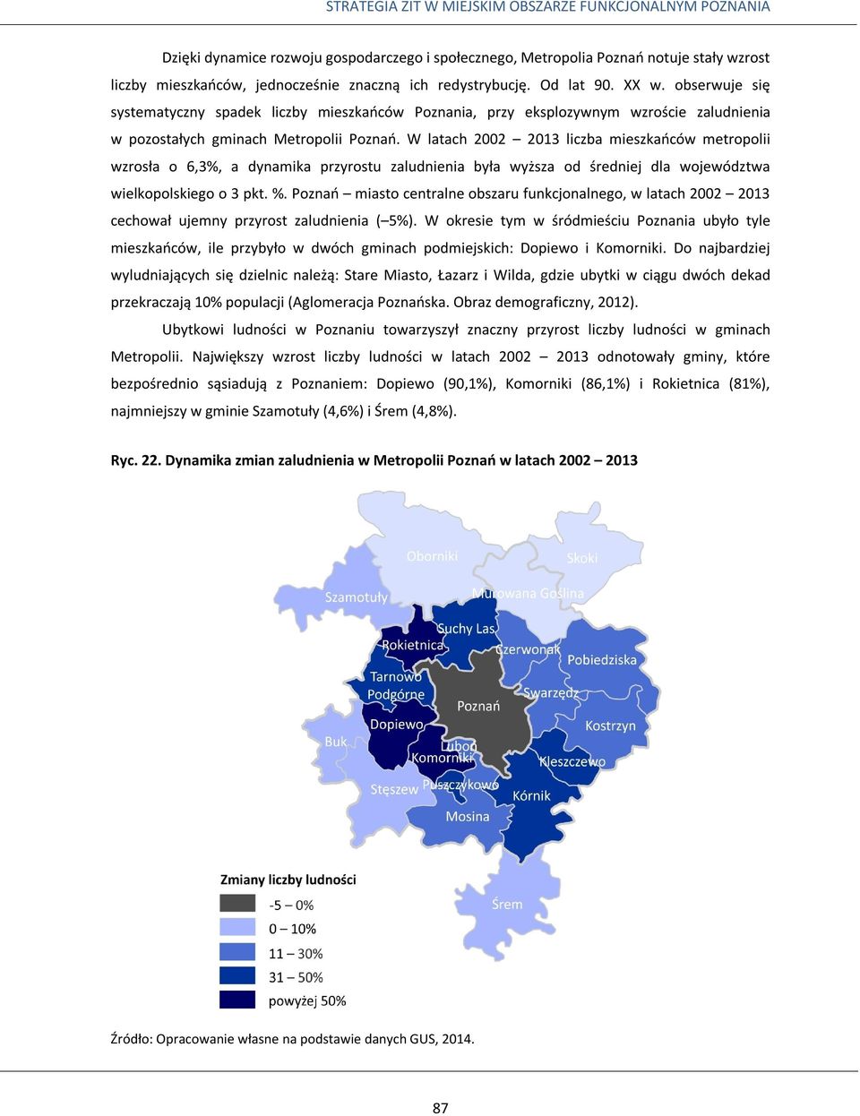 W latach 2002 2013 liczba mieszkańców metropolii wzrosła o 6,3%, a dynamika przyrostu zaludnienia była wyższa od średniej dla województwa wielkopolskiego o 3 pkt. %.