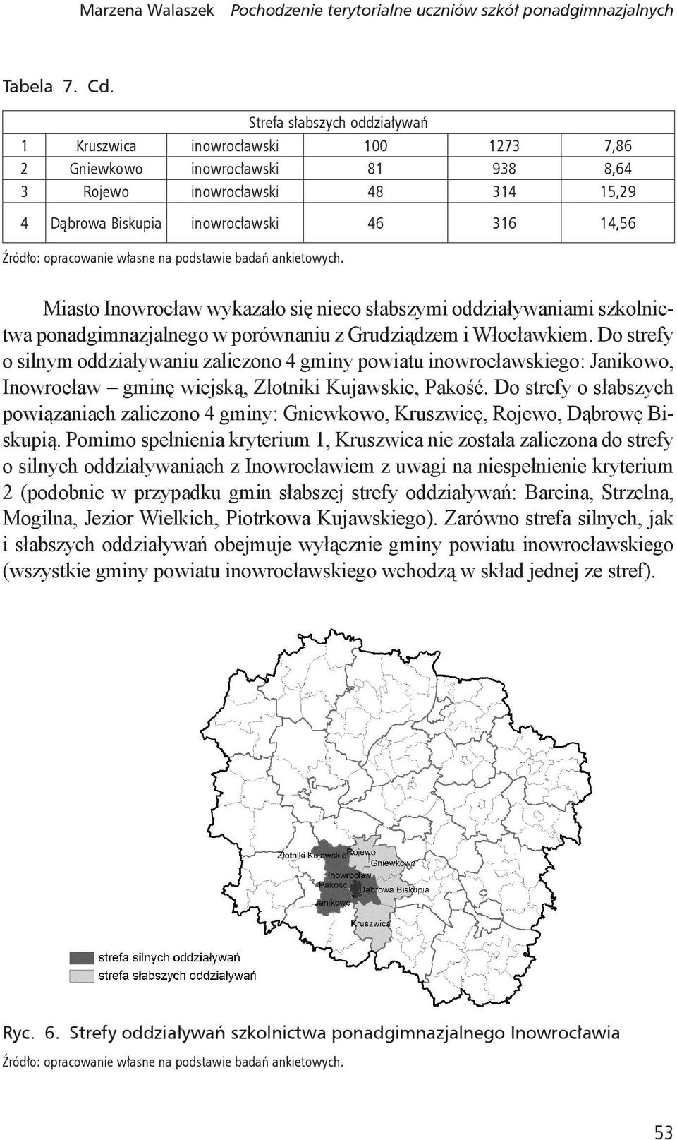 opracowanie własne na podstawie badań ankietowych. Miasto Inowrocław wykazało się nieco słabszymi oddziaływaniami szkolnictwa ponadgimnazjalnego w porównaniu z Grudziądzem i Włocławkiem.