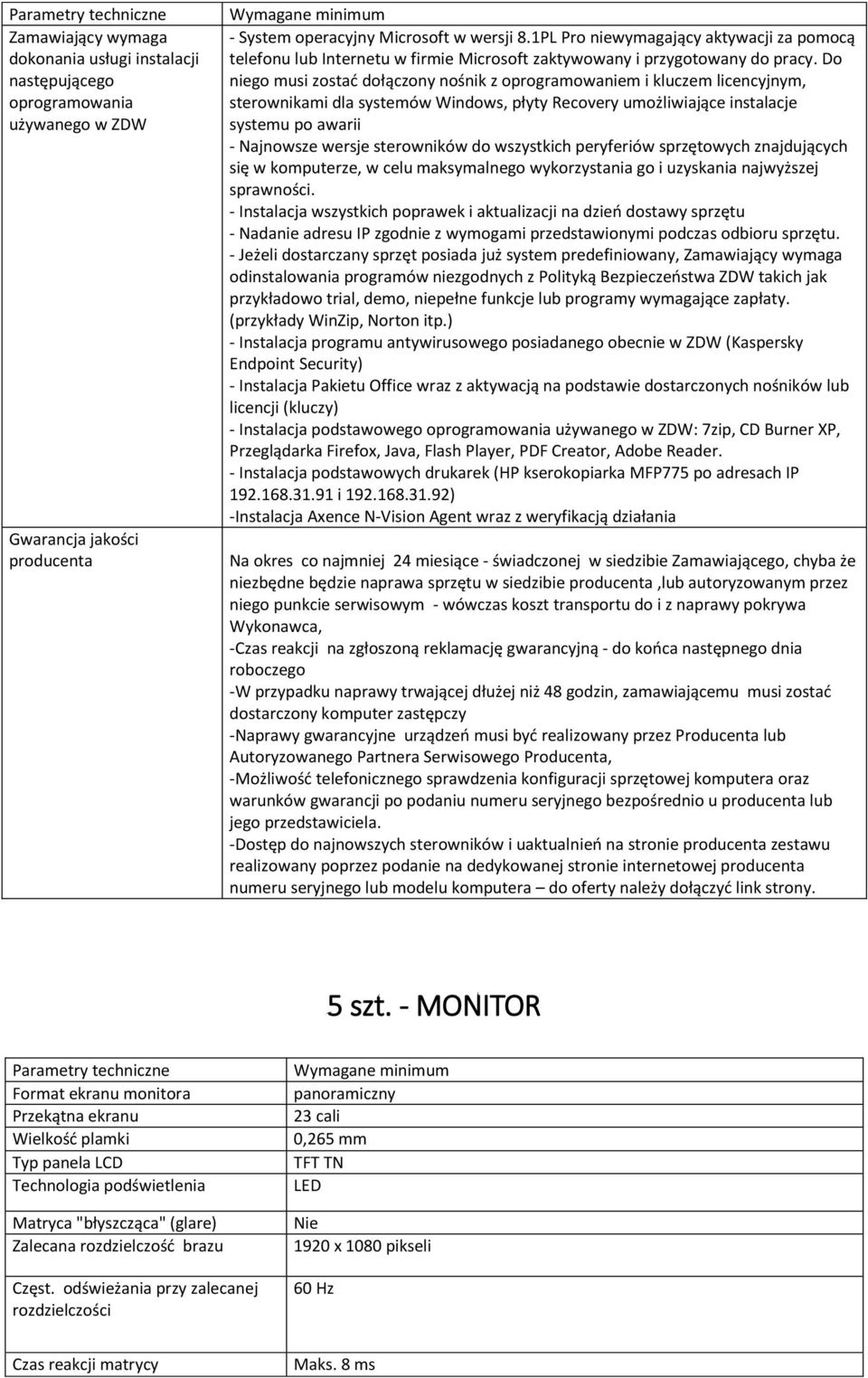 Do niego musi zostać dołączony nośnik z oprogramowaniem i kluczem licencyjnym, sterownikami dla systemów Windows, płyty Recovery umożliwiające instalacje systemu po awarii - Najnowsze wersje