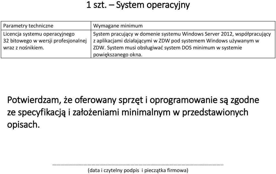 używanym w ZDW. System musi obsługiwać system DOS minimum w systemie powiększanego okna.