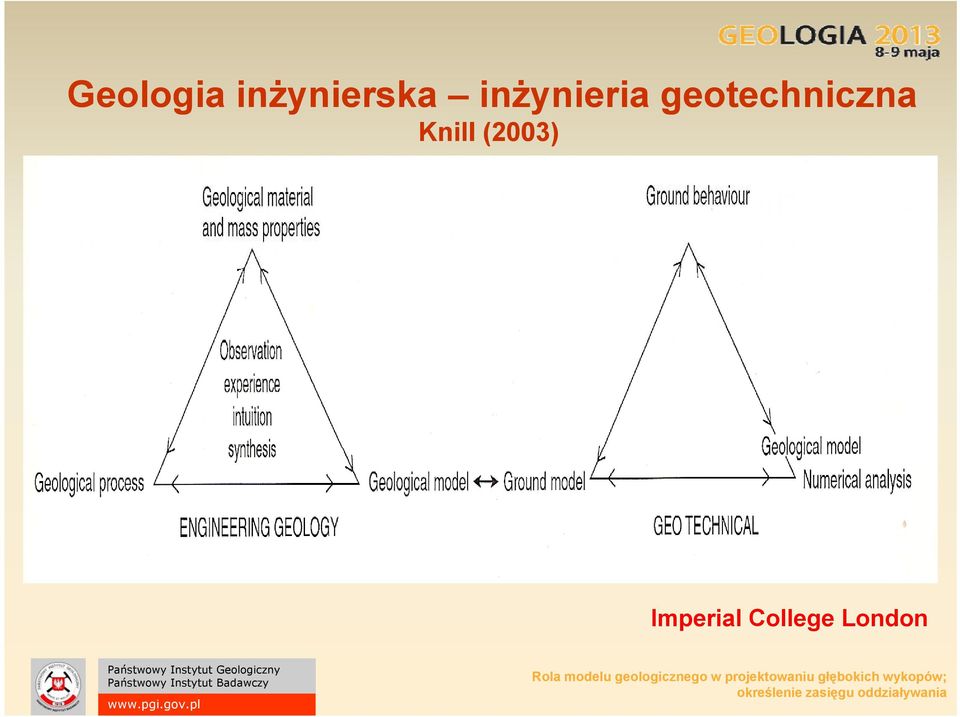 geotechniczna Knill