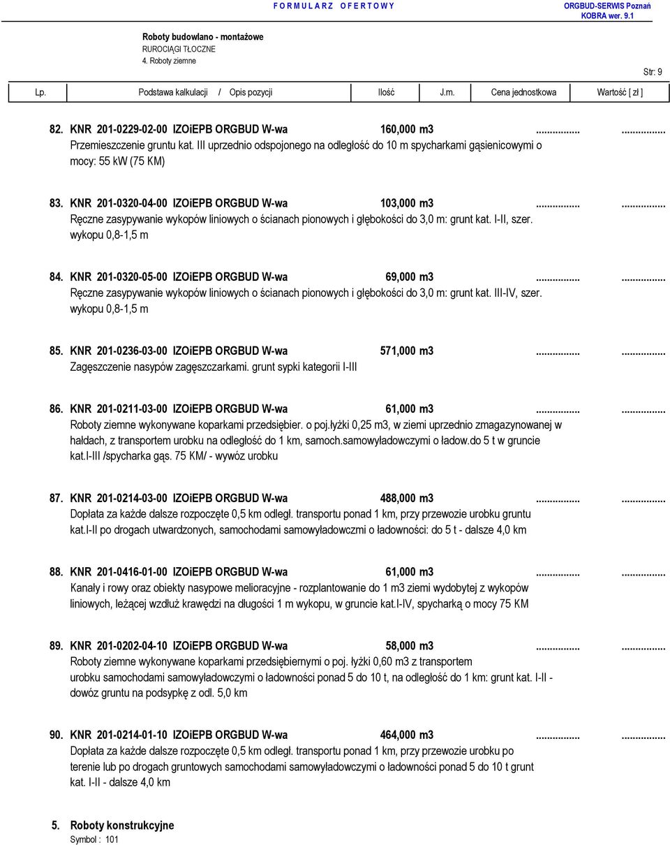 ..... Ręczne zasypywanie wykopów liniowych o ścianach pionowych i głębokości do 3,0 m: grunt kat. I-II, szer. wykopu 0,8-1,5 m 84. KNR 201-0320-05-00 IZOiEPB ORGBUD W-wa 69,000 m3.