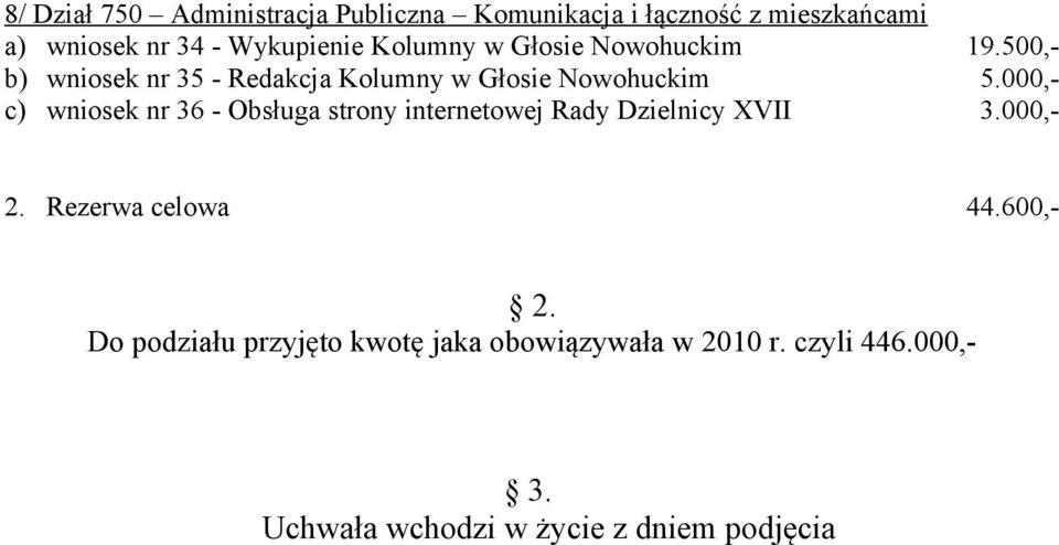 500,- b) wniosek nr 35 - Redakcja Kolumny w Głosie Nowohuckim 5.