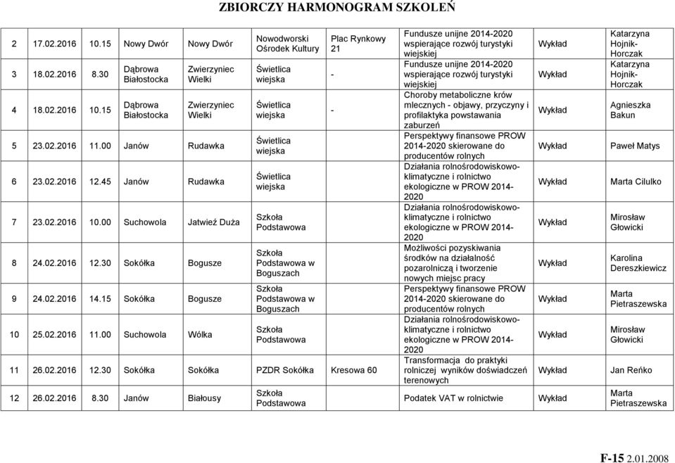 00 Suchowola Wólka Nowodworski Ośrodek Kultury w Boguszach w Boguszach Plac Rynkowy 21 11 26.02.2016 12.30 Sokółka Sokółka PZDR Sokółka Kresowa 60 12 26.02.2016 8.