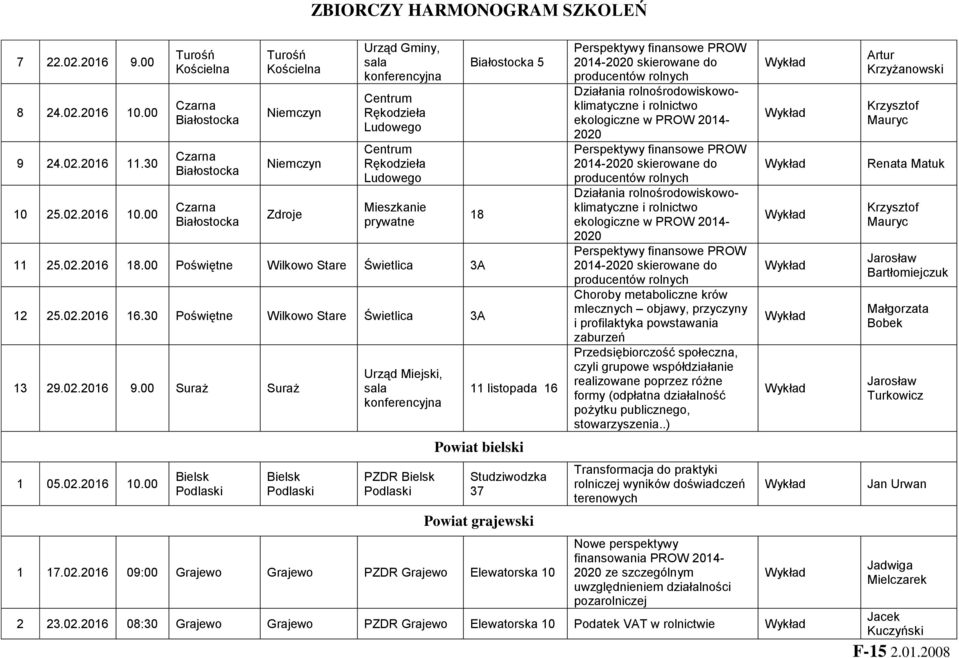 00 Turośń Kościelna Czarna Białostocka Czarna Białostocka Czarna Białostocka Turośń Kościelna Niemczyn Niemczyn Zdroje Urząd Gminy, sala konferencyjna Centrum Rękodzieła Ludowego Centrum Rękodzieła